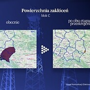 Znaczące zmniejszenie potencjalnych zakłóceń pasma 700 MHz to kwestia ...