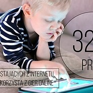 Grafika z informacją: 32,2% dzieci korzystających z internetu najchętniej ...